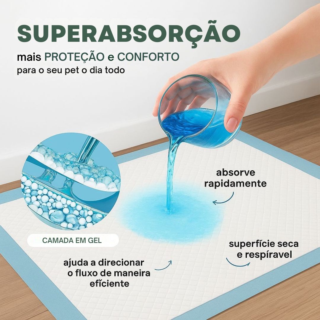 20un Tapete Higiênico Pet 60×60 cm Alta Absorção Pacote com 20 Unidades