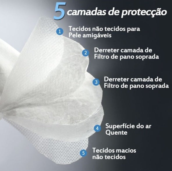 10un Máscara Adulto 5 Camadas - N95 / KN95 / PFF2 / FFP2 - AMARELO - Proteção Eficiente e Confortável para Uso Diário